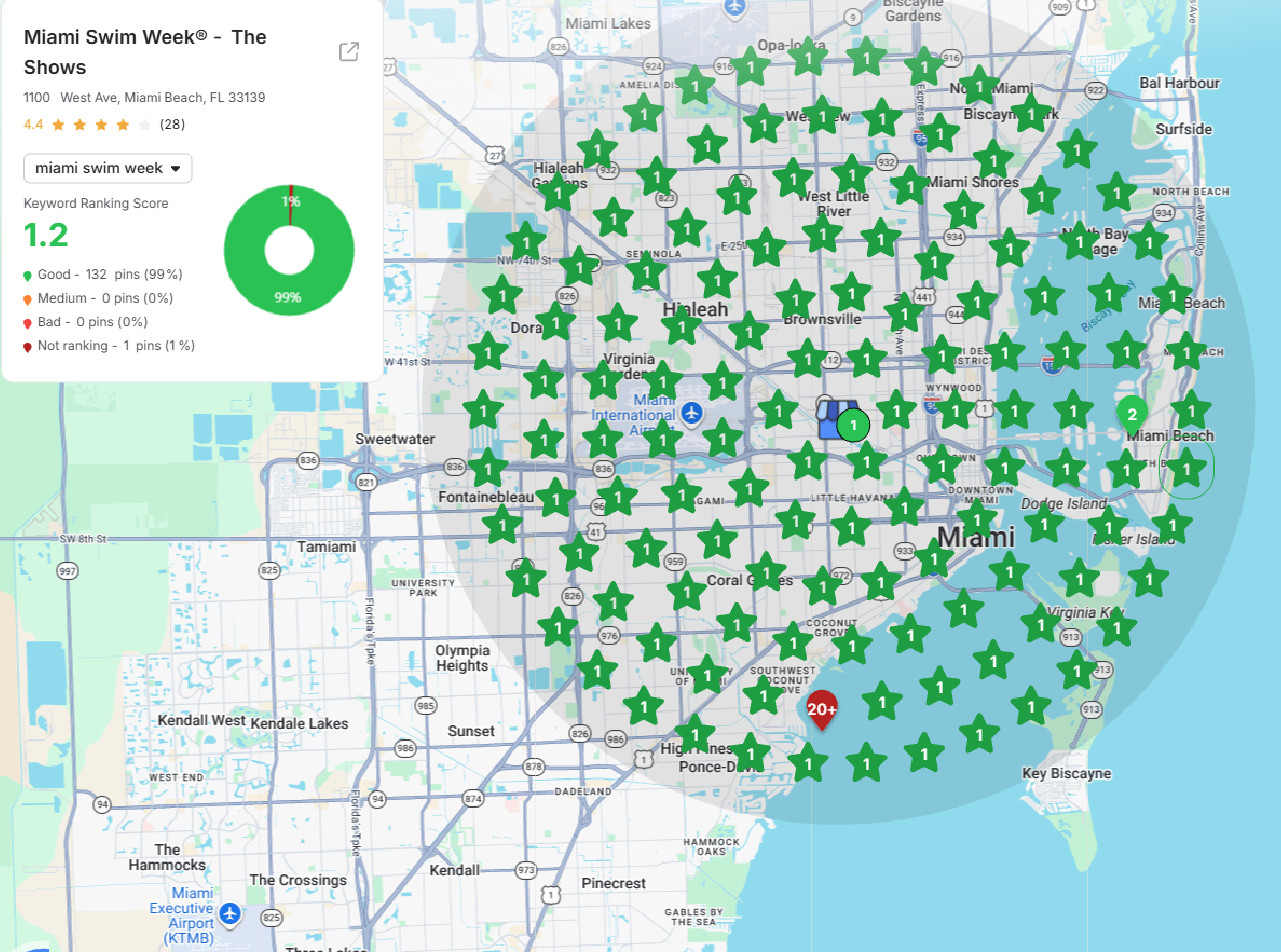 miami swim week local SEO heatmap, May 7, 2026